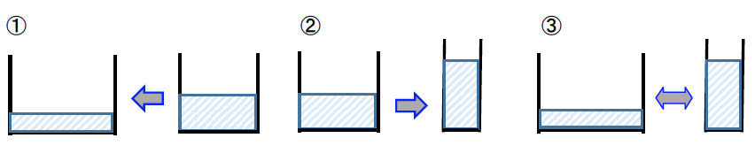 子どもの未来を考える方のために